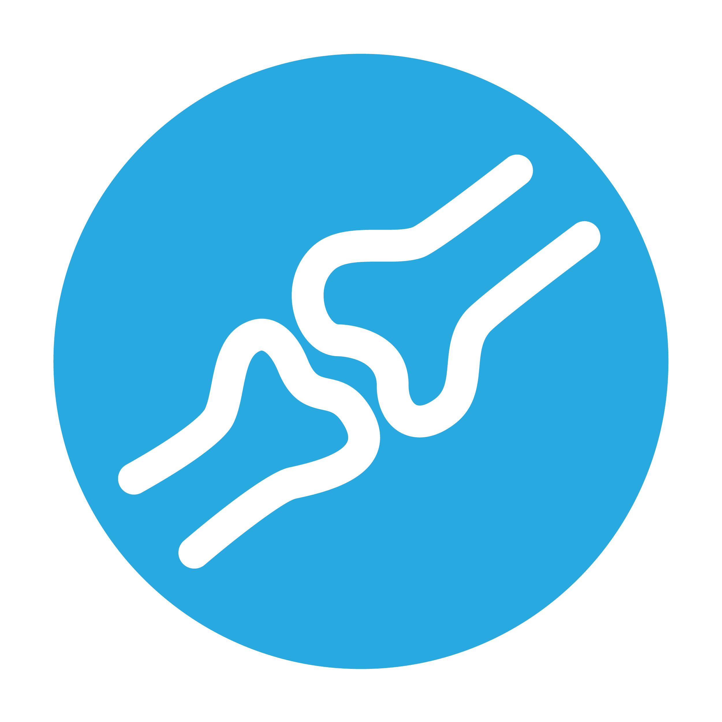 San Antonio Specialty Health & Sports Medicine